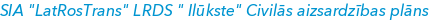 SIA "LatRosTrans" LRDS " Ilūkste" Civilās aizsardzības plāns