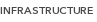 Infrastructure 